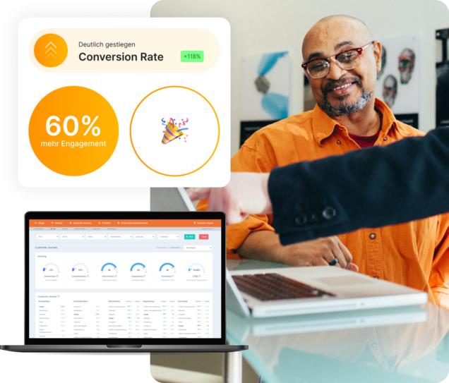 Diagramm der Conversion Rate